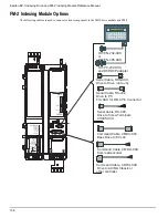 Предварительный просмотр 148 страницы Control Techniques Epsilon EP-I Reference Manual