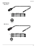 Предварительный просмотр 157 страницы Control Techniques Epsilon EP-I Reference Manual