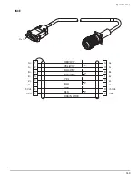 Предварительный просмотр 159 страницы Control Techniques Epsilon EP-I Reference Manual