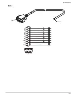 Предварительный просмотр 161 страницы Control Techniques Epsilon EP-I Reference Manual