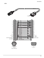 Предварительный просмотр 167 страницы Control Techniques Epsilon EP-I Reference Manual