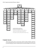 Preview for 20 page of Control Techniques FM-3 Reference Manual