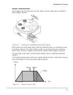 Preview for 31 page of Control Techniques FM-3 Reference Manual