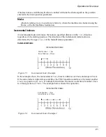 Preview for 35 page of Control Techniques FM-3 Reference Manual