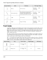 Preview for 240 page of Control Techniques FM-3 Reference Manual