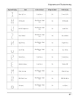 Preview for 241 page of Control Techniques FM-3 Reference Manual