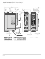 Preview for 264 page of Control Techniques FM-3 Reference Manual