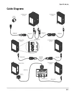 Preview for 265 page of Control Techniques FM-3 Reference Manual