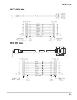 Preview for 267 page of Control Techniques FM-3 Reference Manual