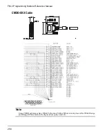 Preview for 270 page of Control Techniques FM-3 Reference Manual