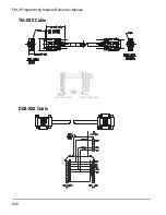 Preview for 272 page of Control Techniques FM-3 Reference Manual