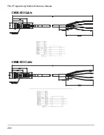 Preview for 274 page of Control Techniques FM-3 Reference Manual