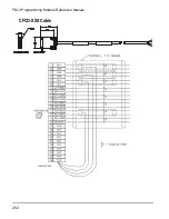 Preview for 276 page of Control Techniques FM-3 Reference Manual