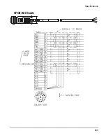 Preview for 277 page of Control Techniques FM-3 Reference Manual