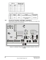 Preview for 10 page of Control Techniques FXM5 User Manual