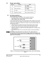 Preview for 11 page of Control Techniques FXM5 User Manual