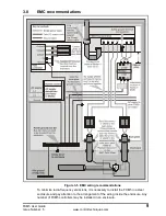 Preview for 13 page of Control Techniques FXM5 User Manual