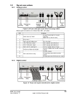 Preview for 15 page of Control Techniques FXM5 User Manual