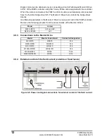 Preview for 16 page of Control Techniques FXM5 User Manual