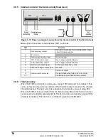 Preview for 18 page of Control Techniques FXM5 User Manual