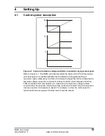 Preview for 19 page of Control Techniques FXM5 User Manual