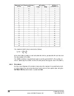 Preview for 24 page of Control Techniques FXM5 User Manual