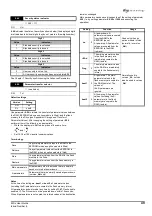 Предварительный просмотр 55 страницы Control Techniques M'Ax 403 User Manual