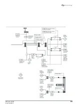 Предварительный просмотр 75 страницы Control Techniques M'Ax 403 User Manual