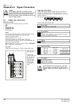 Предварительный просмотр 82 страницы Control Techniques M'Ax 403 User Manual