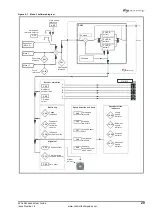 Предварительный просмотр 23 страницы Control Techniques M'Ax Advanced User'S Manual