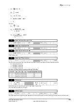 Предварительный просмотр 27 страницы Control Techniques M'Ax Advanced User'S Manual