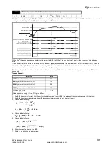 Предварительный просмотр 35 страницы Control Techniques M'Ax Advanced User'S Manual