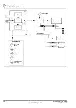 Предварительный просмотр 38 страницы Control Techniques M'Ax Advanced User'S Manual