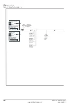 Предварительный просмотр 48 страницы Control Techniques M'Ax Advanced User'S Manual