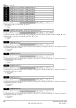 Предварительный просмотр 54 страницы Control Techniques M'Ax Advanced User'S Manual