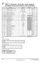 Предварительный просмотр 66 страницы Control Techniques M'Ax Advanced User'S Manual