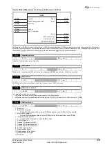 Предварительный просмотр 69 страницы Control Techniques M'Ax Advanced User'S Manual