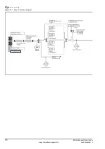 Предварительный просмотр 74 страницы Control Techniques M'Ax Advanced User'S Manual