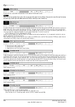 Предварительный просмотр 76 страницы Control Techniques M'Ax Advanced User'S Manual