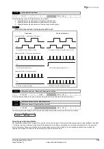 Предварительный просмотр 77 страницы Control Techniques M'Ax Advanced User'S Manual