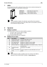 Предварительный просмотр 7 страницы Control Techniques Modbus RTU User Manual