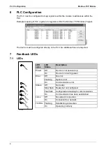 Предварительный просмотр 10 страницы Control Techniques Modbus TCP User Manual