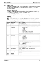 Предварительный просмотр 13 страницы Control Techniques Modbus TCP User Manual