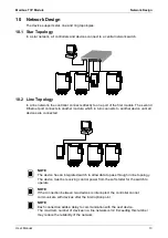 Предварительный просмотр 15 страницы Control Techniques Modbus TCP User Manual