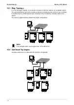 Предварительный просмотр 16 страницы Control Techniques Modbus TCP User Manual
