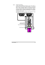 Предварительный просмотр 9 страницы Control Techniques Profibus-DP User Manual