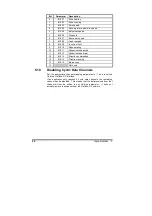 Предварительный просмотр 24 страницы Control Techniques Profibus-DP User Manual