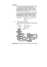 Предварительный просмотр 29 страницы Control Techniques Profibus-DP User Manual