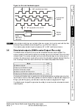 Предварительный просмотр 9 страницы Control Techniques SM-Encoder Output Plus User Manual