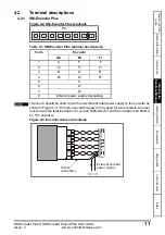 Предварительный просмотр 11 страницы Control Techniques SM-Encoder Output Plus User Manual